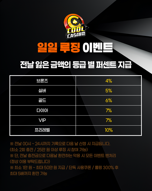 쿨카지노 일일 루징 이벤트